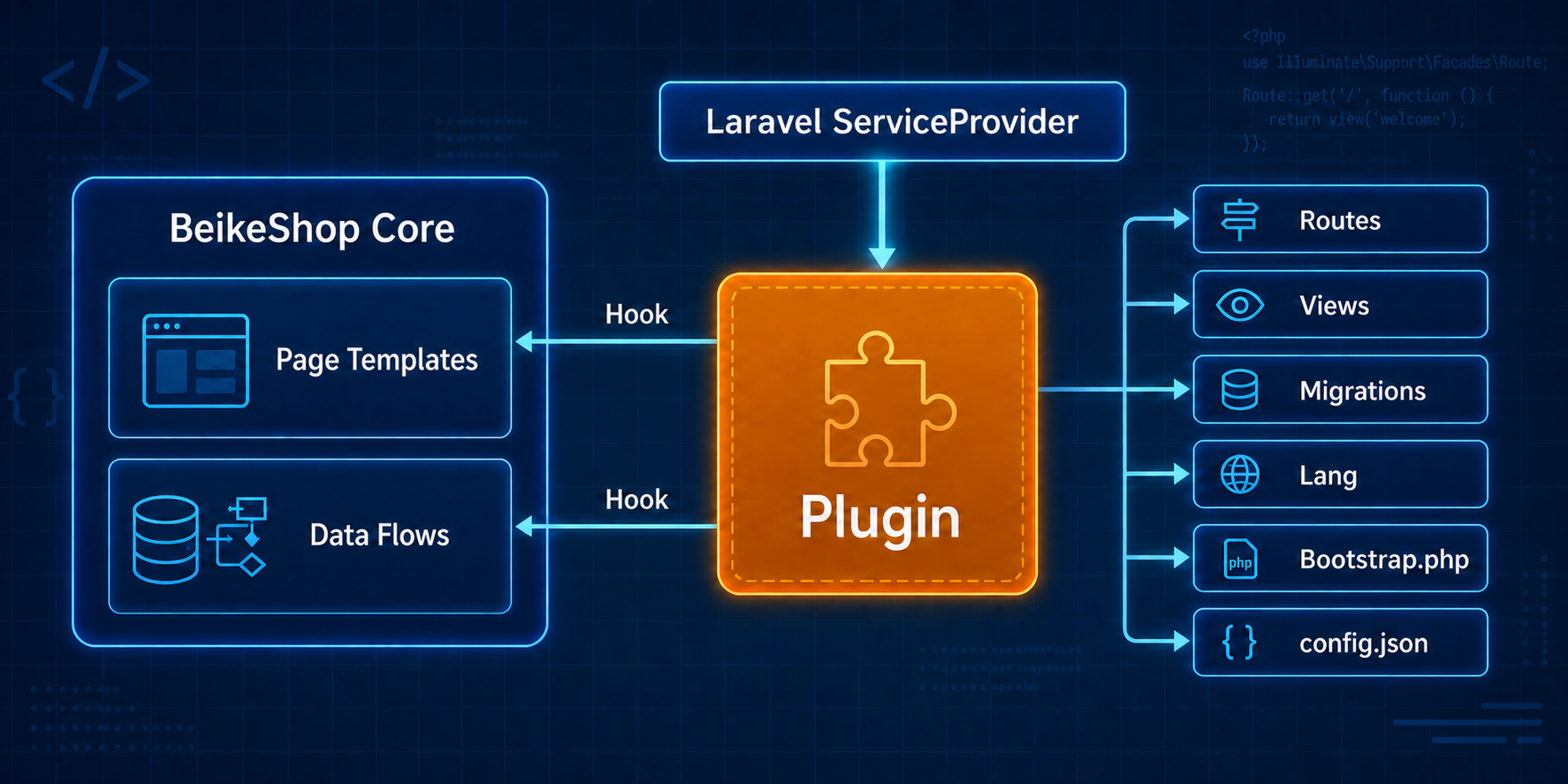 02-plugin-architecture-en.png